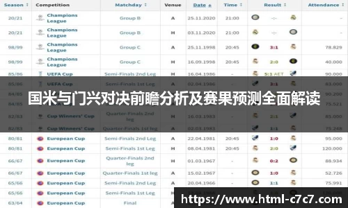 国米与门兴对决前瞻分析及赛果预测全面解读