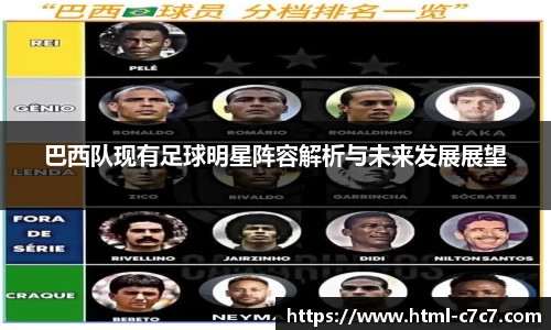 巴西队现有足球明星阵容解析与未来发展展望